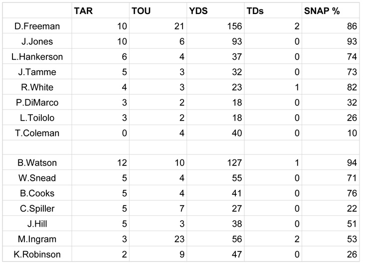 Week 6 SNAPS  - Atlanta Fa copy